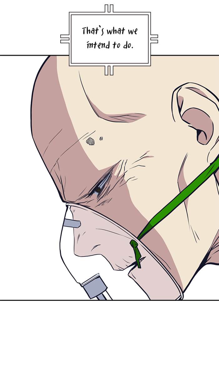 Study Group Chap 68 - Next Chap 69