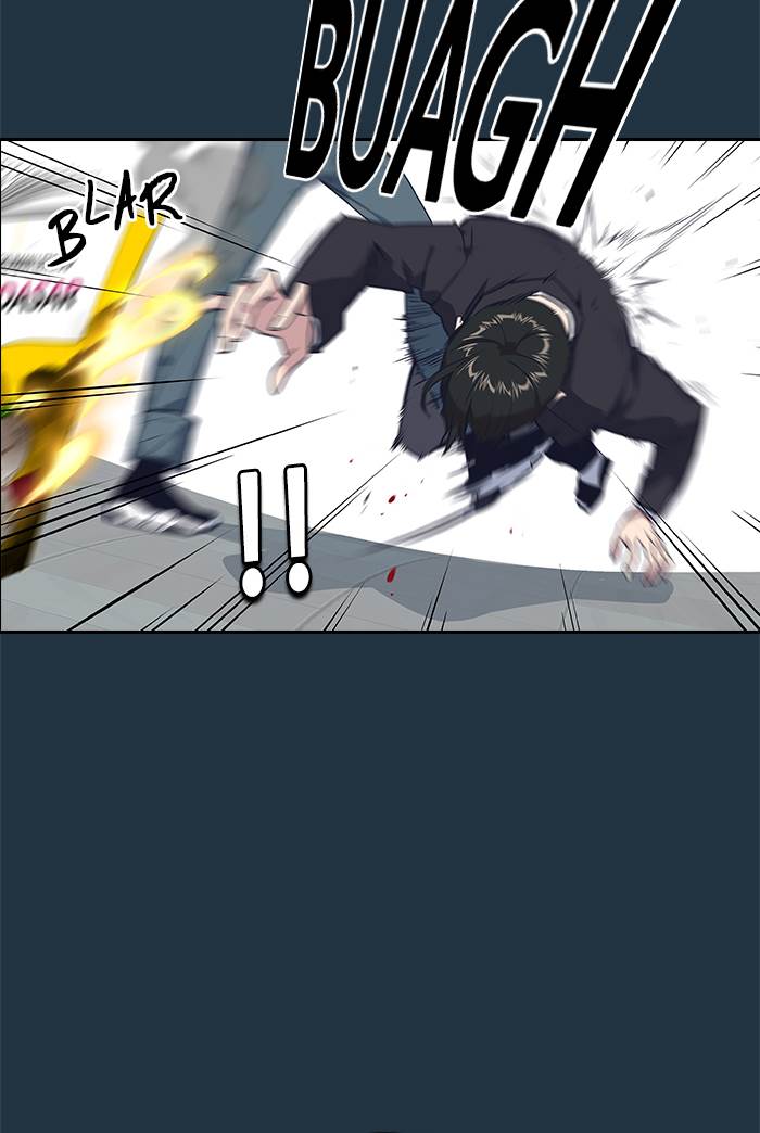 Study Group Chap 6 - Next Chap 7