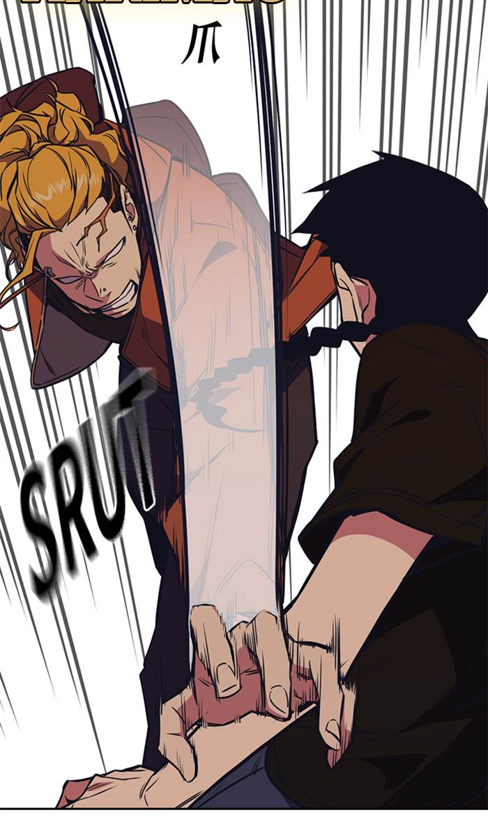 Study Group Chap 83 - Next Chap 84