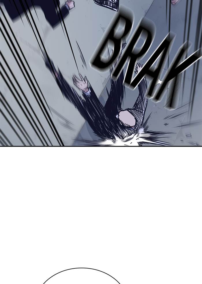 Study Group Chap 87 - Next Chap 88