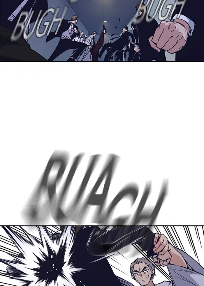 Study Group Chap 87 - Next Chap 88