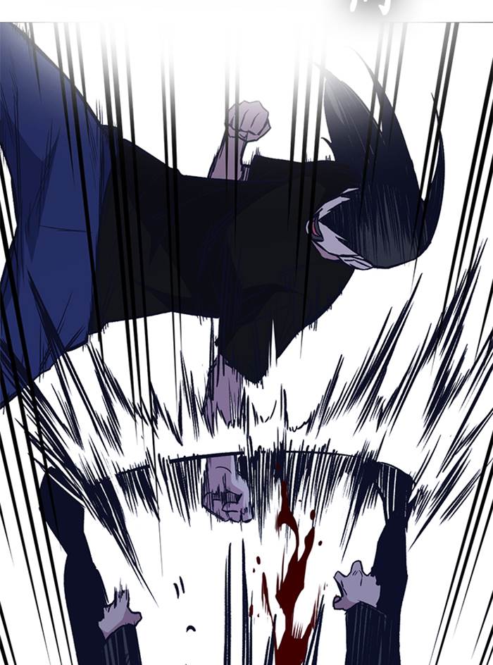 Study Group Chap 87 - Next Chap 88