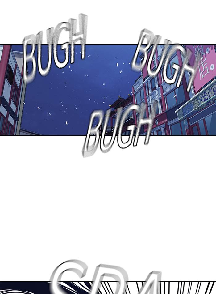 Study Group Chap 87 - Next Chap 88