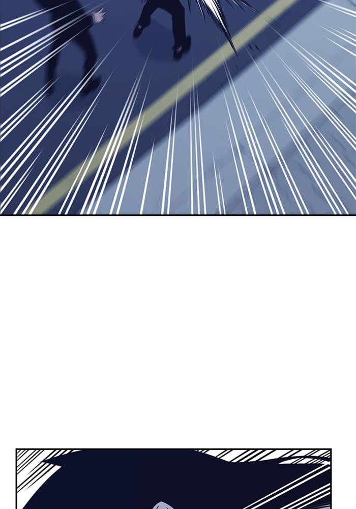 Study Group Chap 87 - Next Chap 88