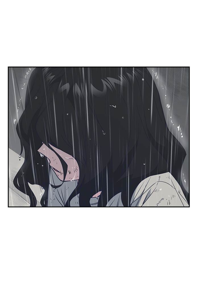 Study Group Chap 86 - Next Chap 87