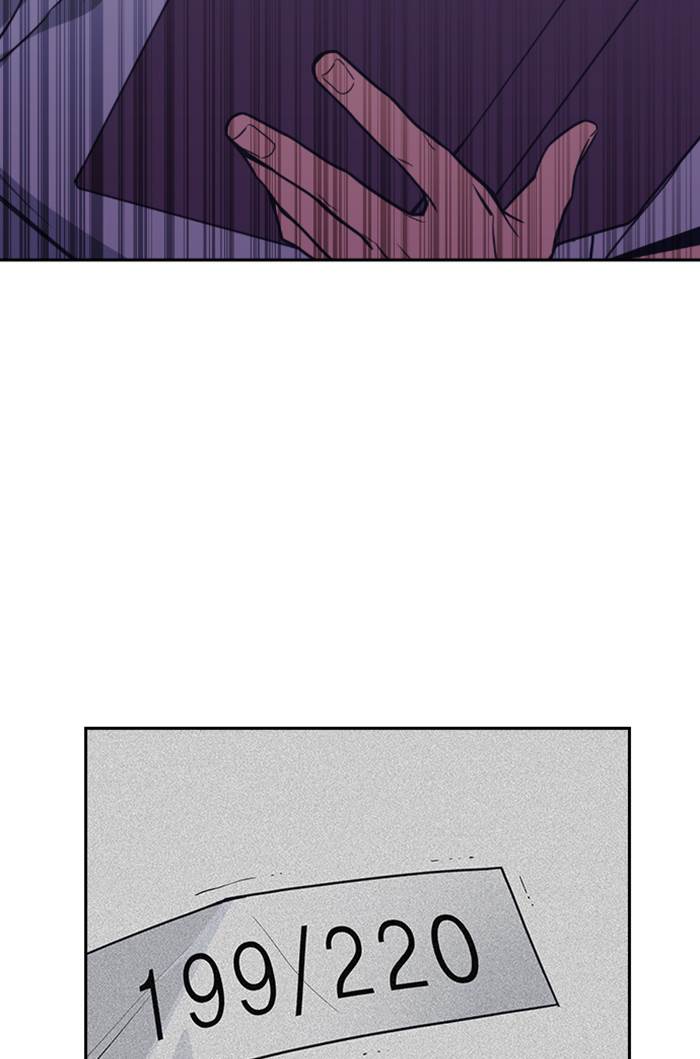 Study Group Chap 96 - Next Chap 97