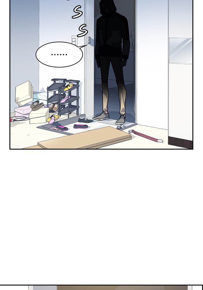 Study Group Chap 10 - Next Chap 11