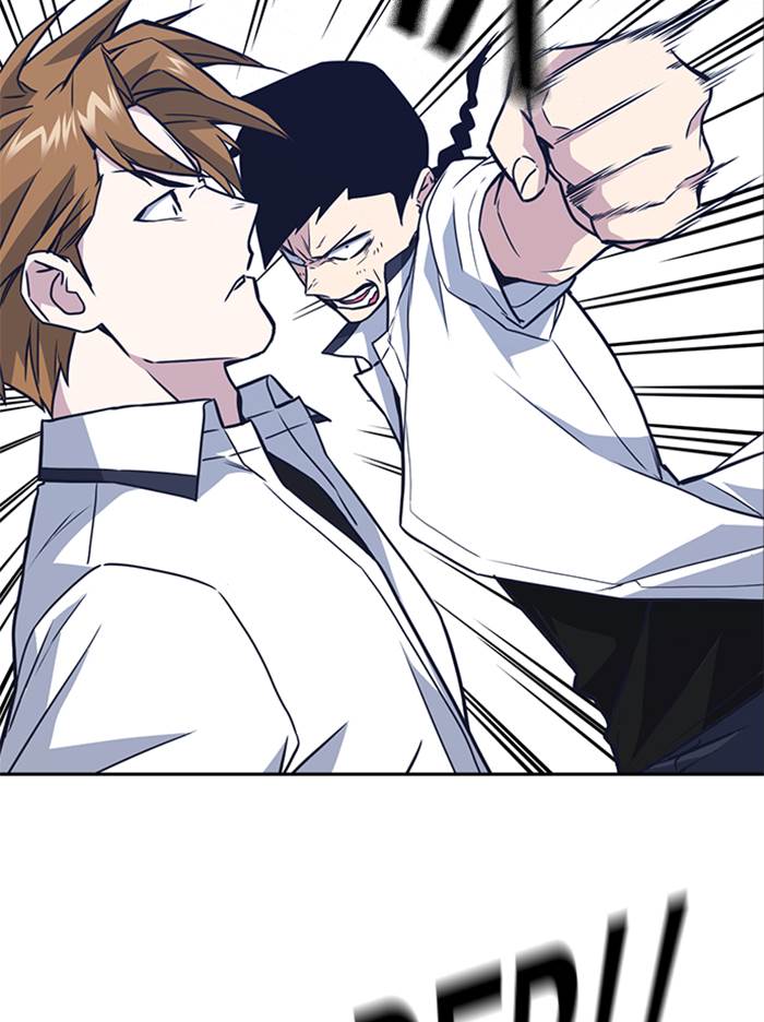 Study Group Chap 103 - Next Chap 104