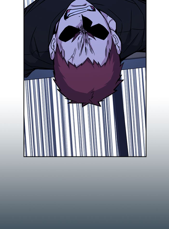 Study Group Chap 113 - Next Chap 114