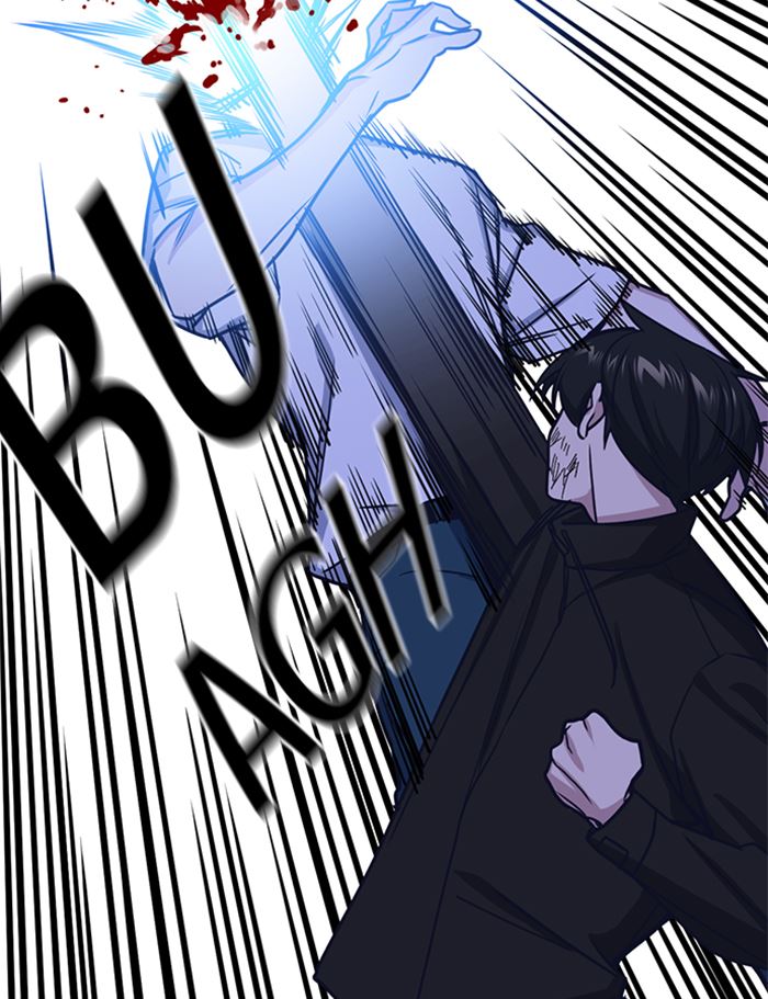 Study Group Chap 115 - Next Chap 116