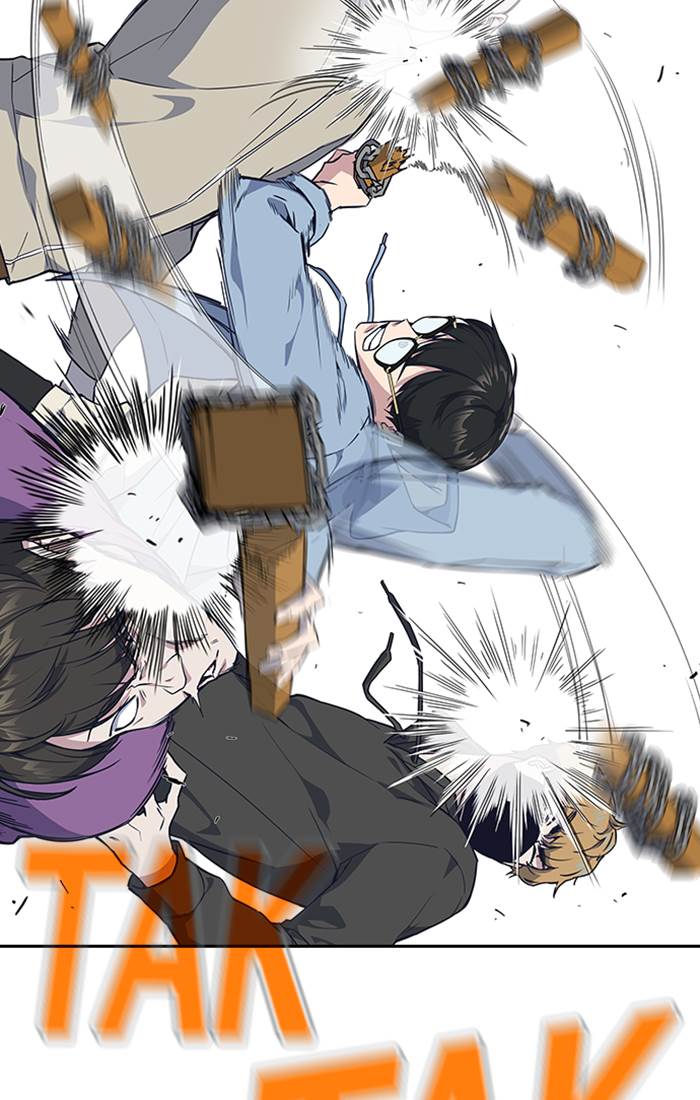 Study Group Chap 12 - Next Chap 13