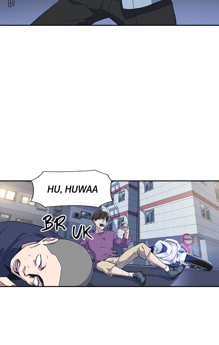 Study Group Chap 12 - Next Chap 13