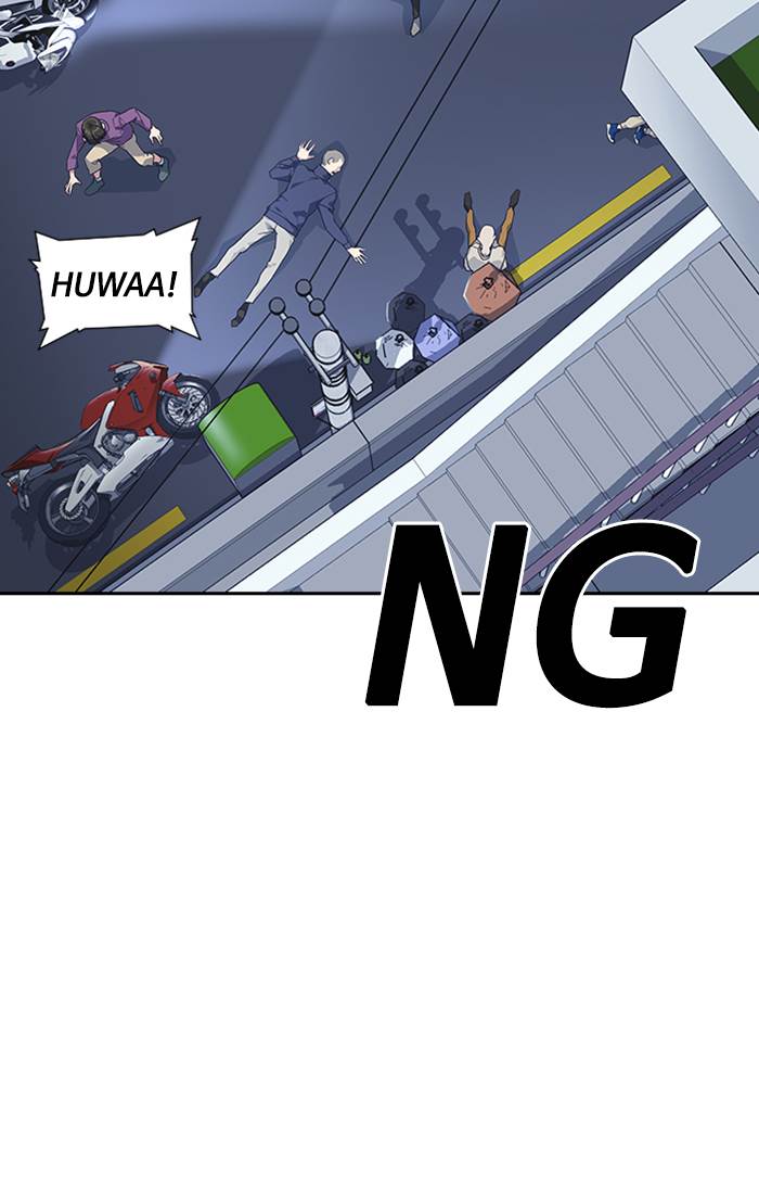 Study Group Chap 12 - Next Chap 13