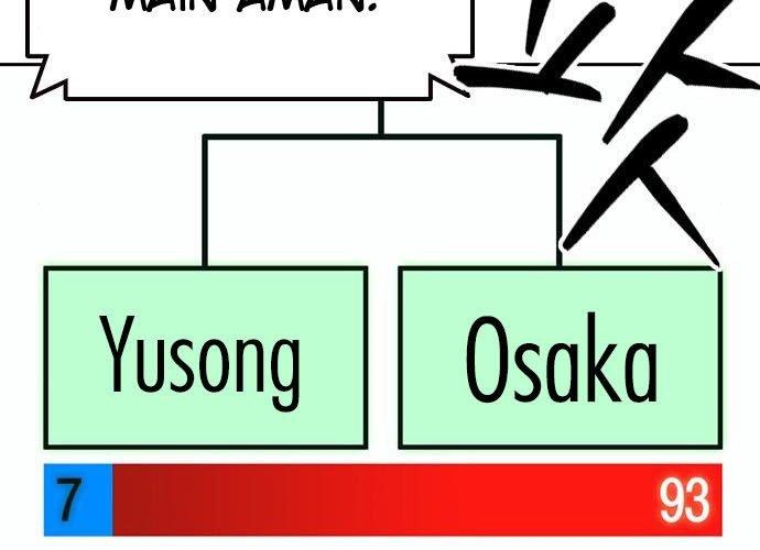 Study Group Chap 172 - Next Chap 173