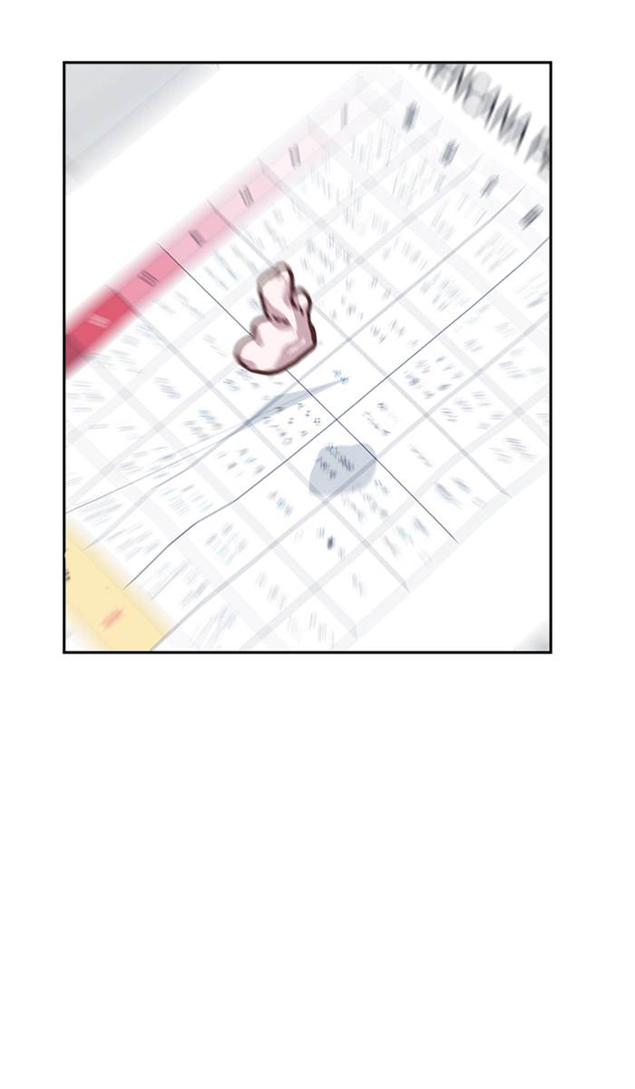 Study Group Chap 14 - Next Chap 15