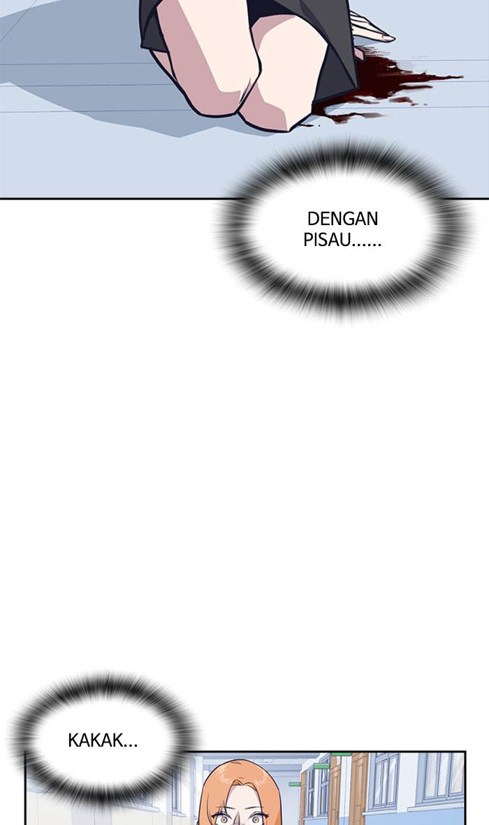 Study Group Chap 21 - Next Chap 22