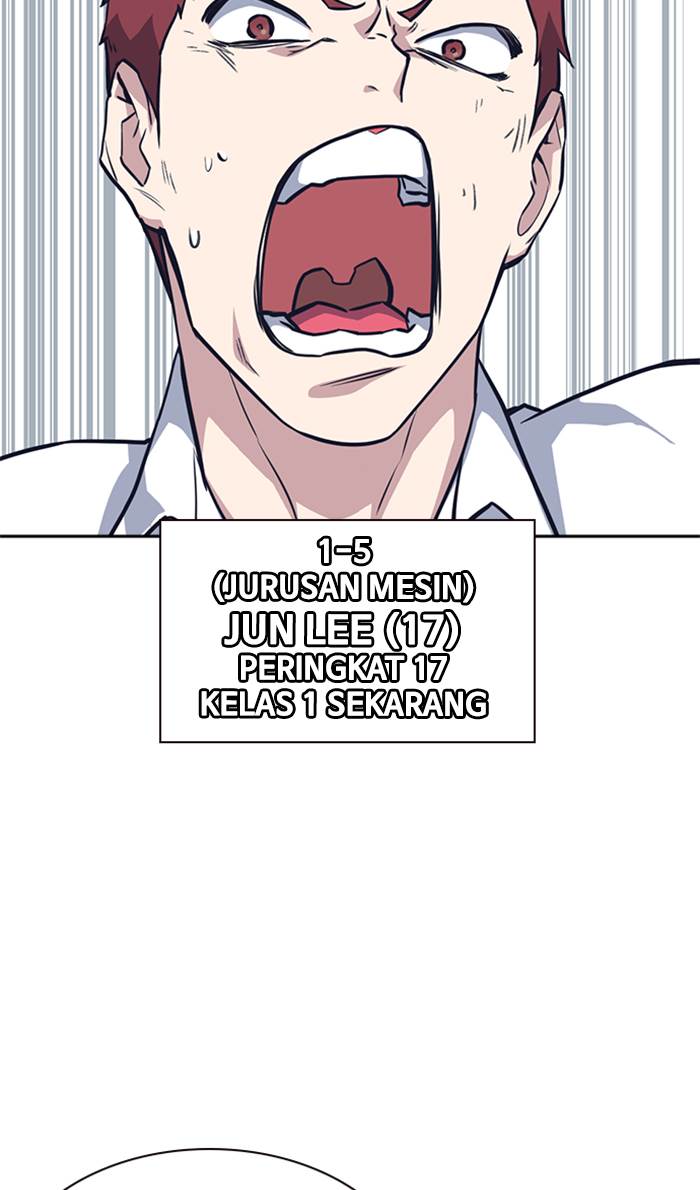 Study Group Chap 22 - Next Chap 23