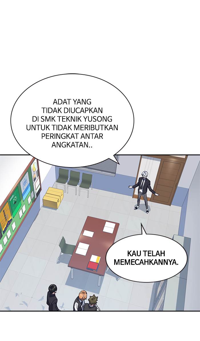 Study Group Chap 22 - Next Chap 23