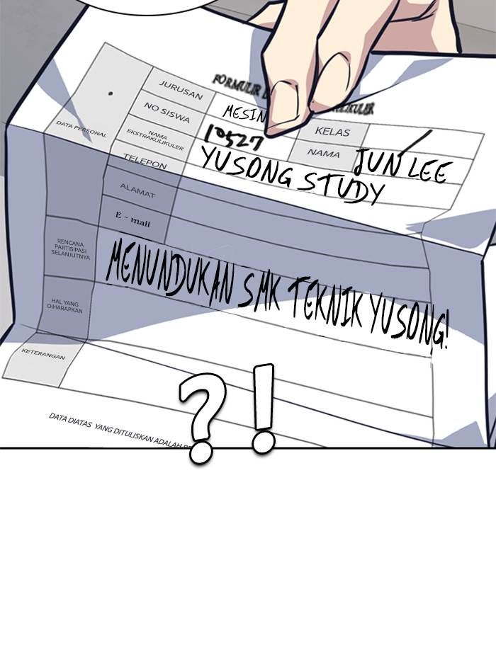 Study Group Chap 22 - Next Chap 23