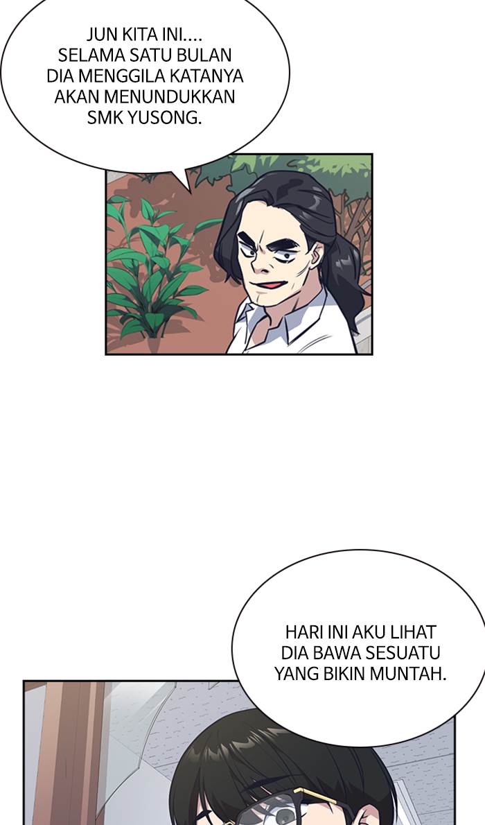 Study Group Chap 22 - Next Chap 23