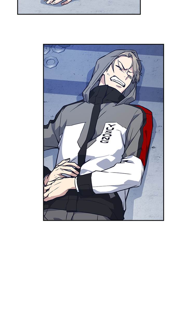 Study Group Chap 27 - Next Chap 28