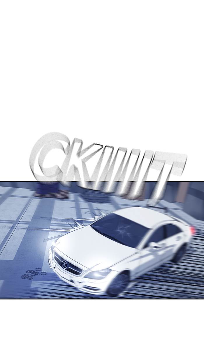 Study Group Chap 28 - Next Chap 29