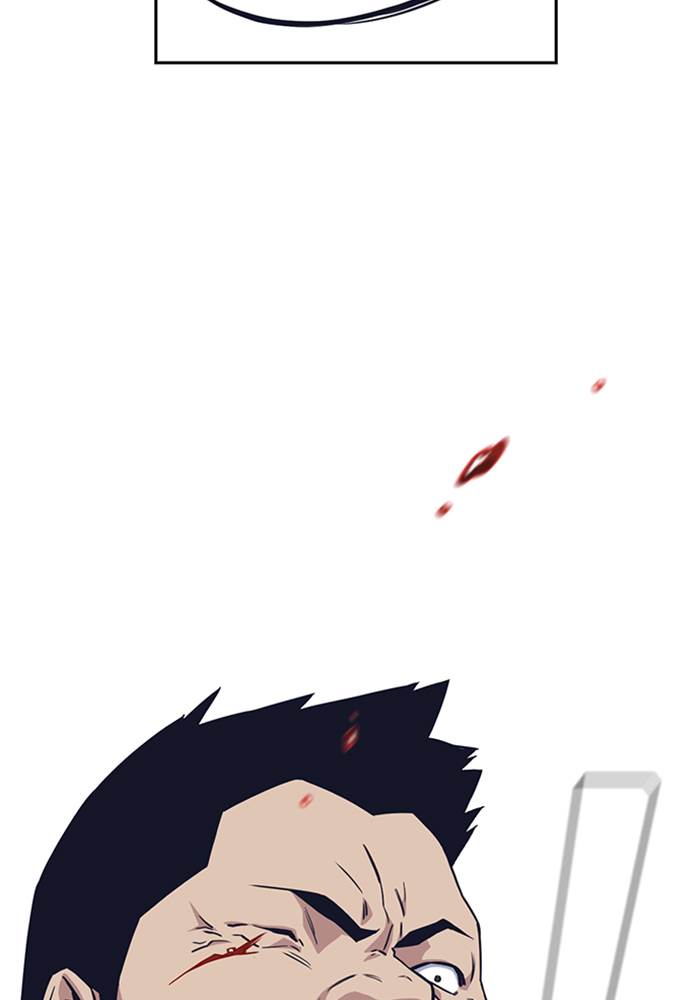 Study Group Chap 29 - Next Chap 30