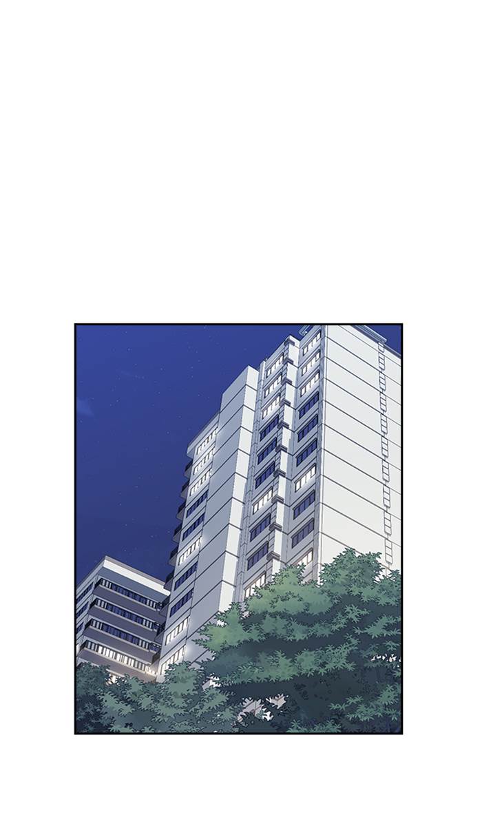 Study Group Chap 31 - Next Chap 32