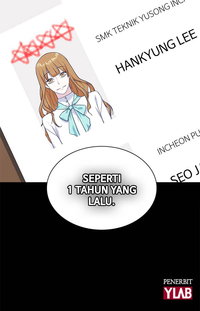 Study Group Chap 31 - Next Chap 32