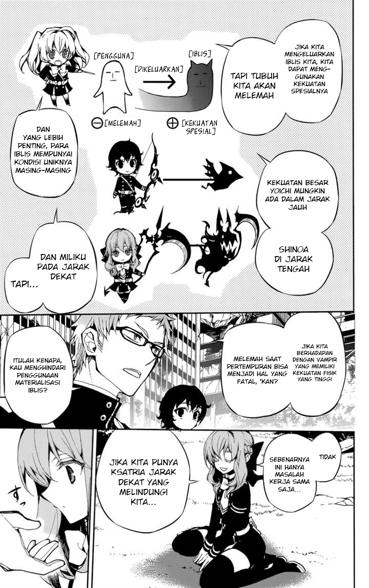 Owari no Seraph Chap 19 - Next Chap 20