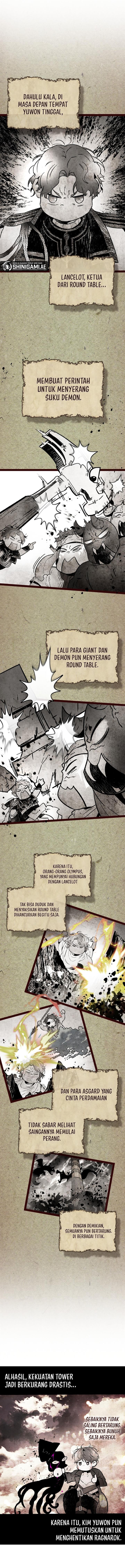 Leveling With the Gods Chap 96 - Next Chap 97