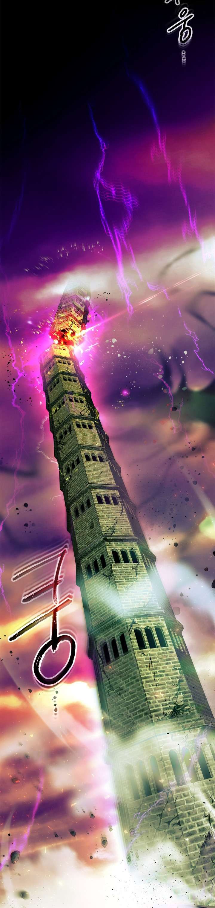 Leveling With the Gods Chap 1 - Next Chap 2