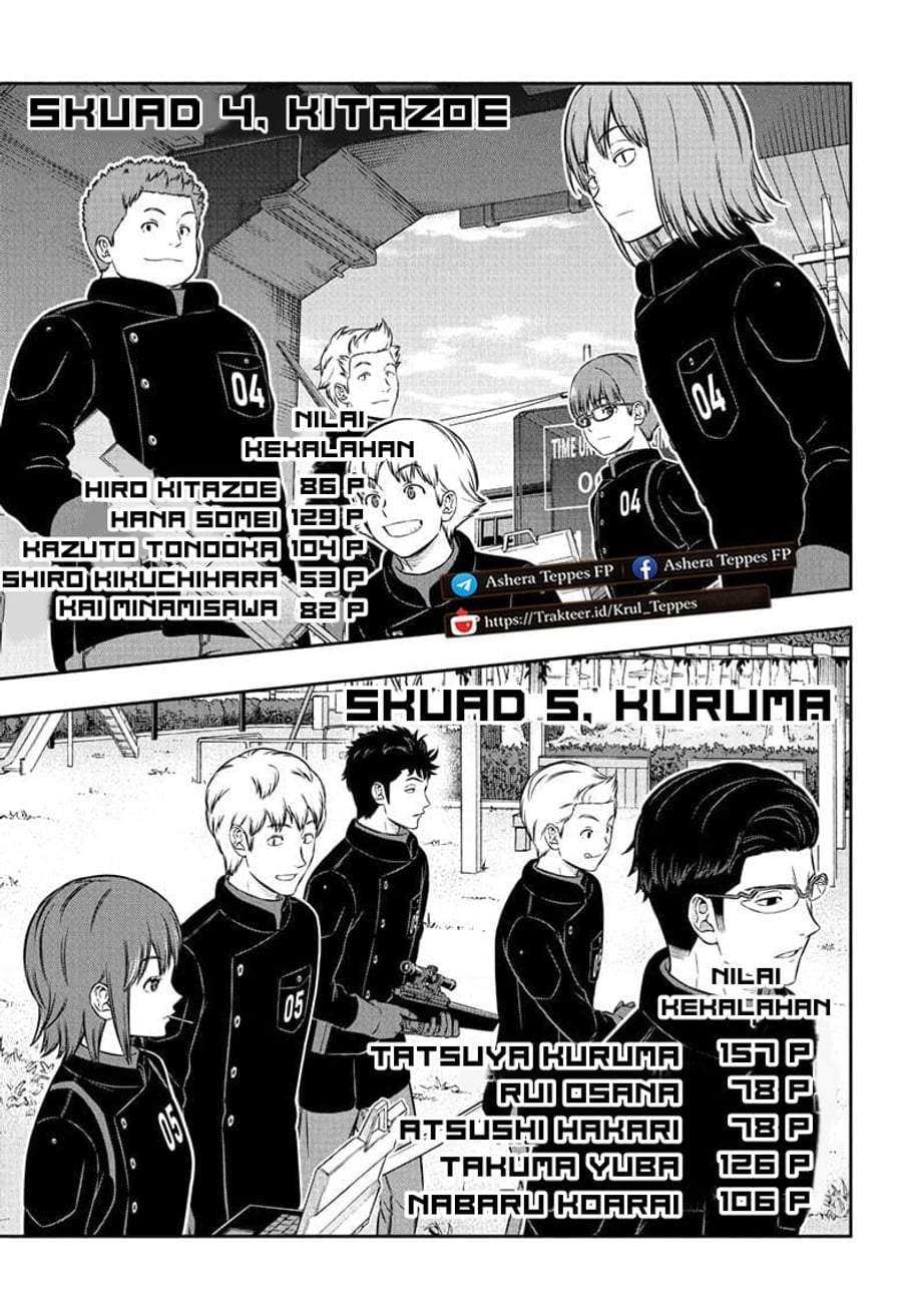 World Trigger Chap 258 - Next Chap 259