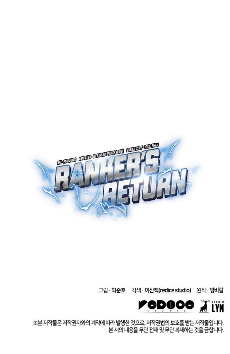 Ranker’s Return (Remake) Chap 11 - Next Chap 12