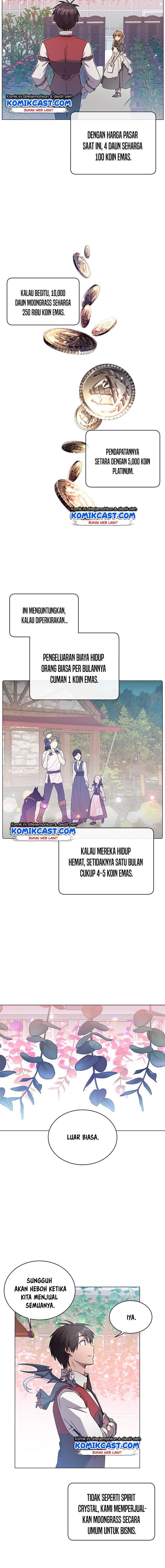 The MAX leveled hero will return! Chap 39 - Next Chap 40