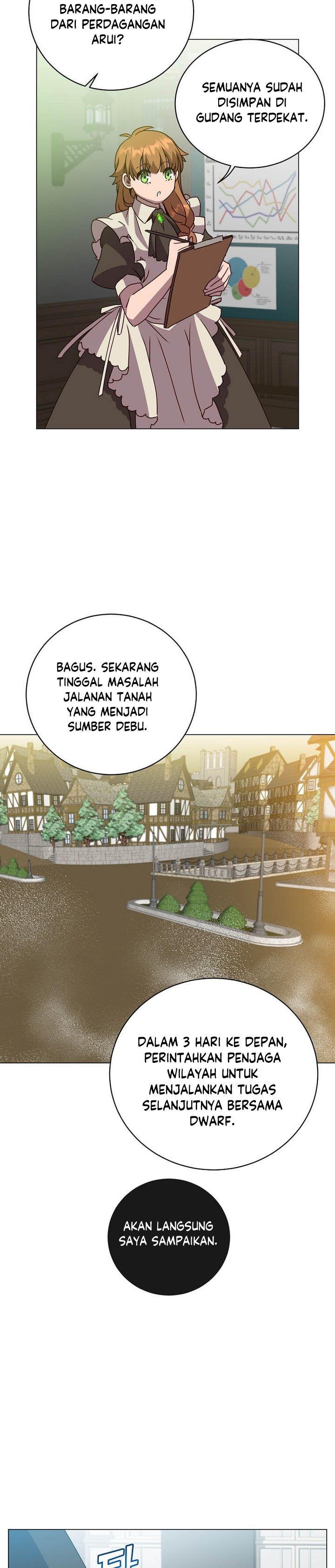The MAX leveled hero will return! Chap 130 - Next Chap 131