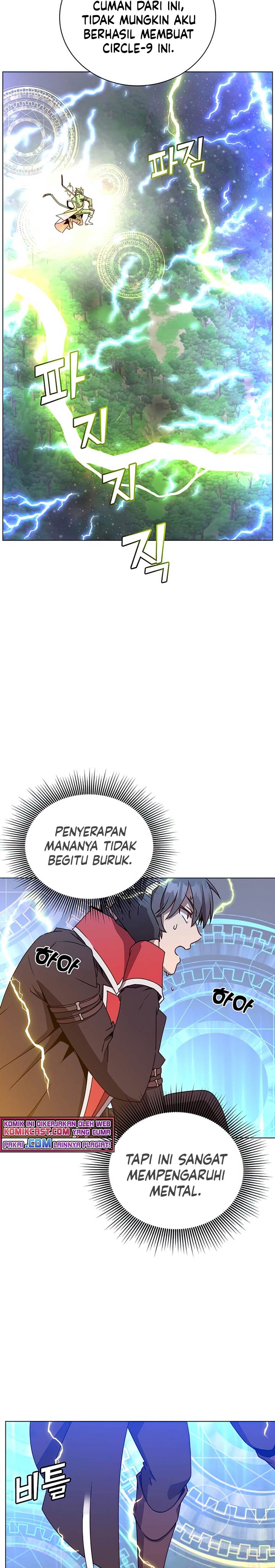 The MAX leveled hero will return! Chap 71 - Next Chap 72