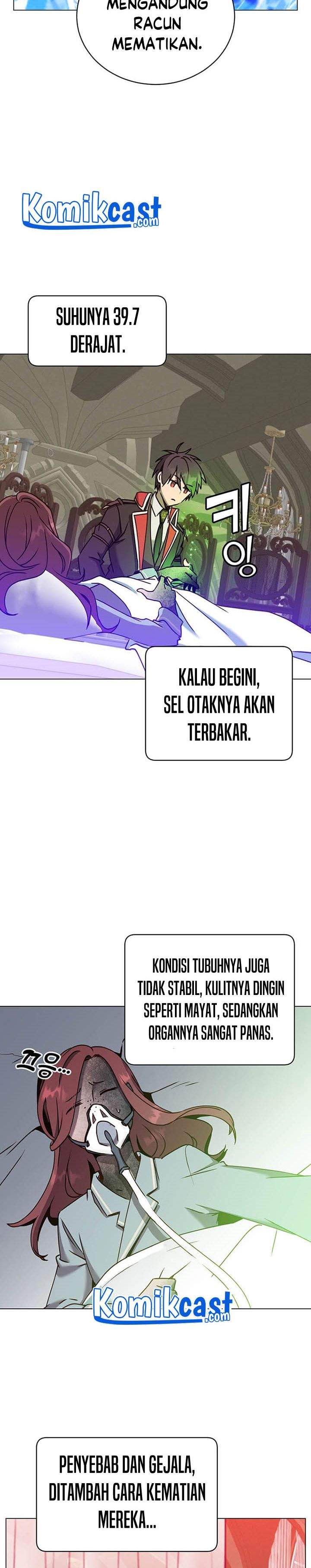 The MAX leveled hero will return! Chap 61 - Next Chap 62