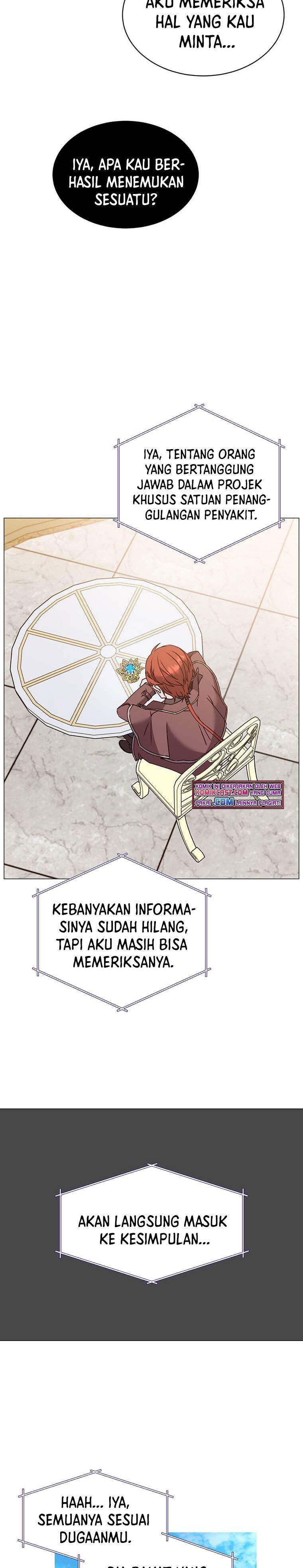 The MAX leveled hero will return! Chap 64 - Next Chap 65