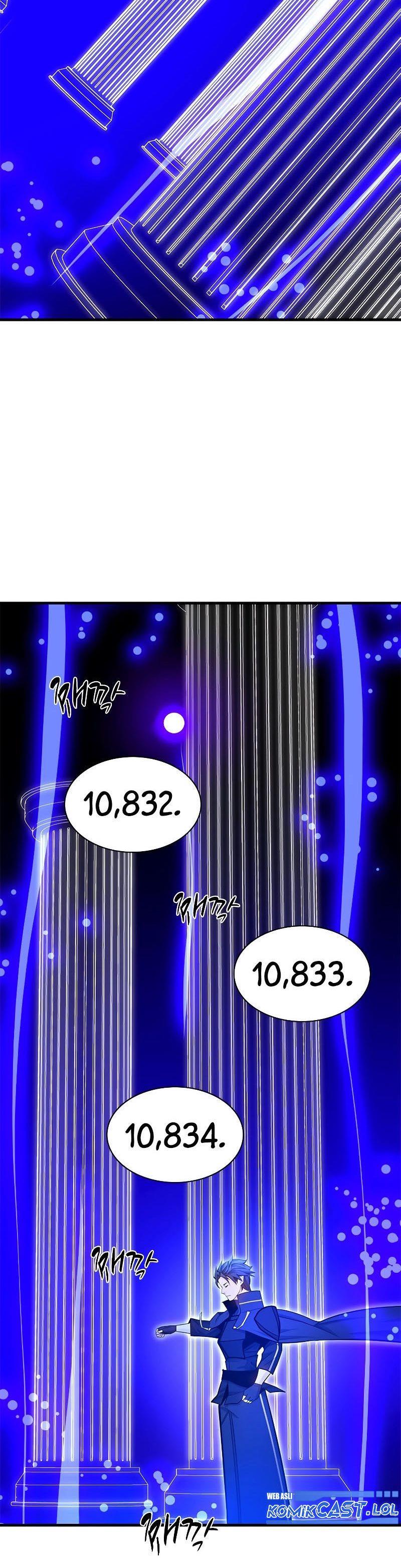 The Tutorial is Too Hard Chap 161 - Next Chap 162