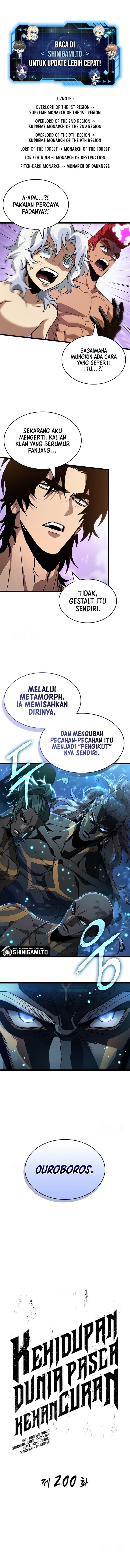 The World After the Fall Chap 200 - Next Chap 201