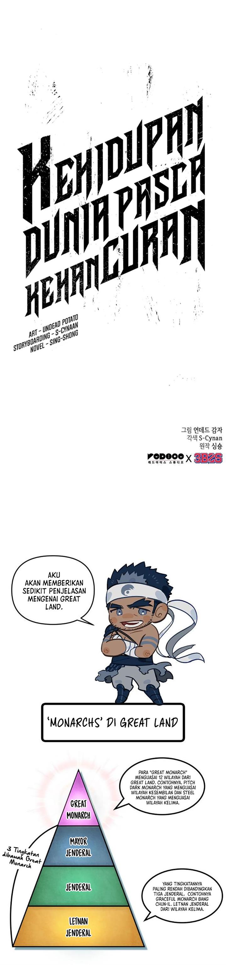 The World After the Fall Chap 54 - Next Chap 55