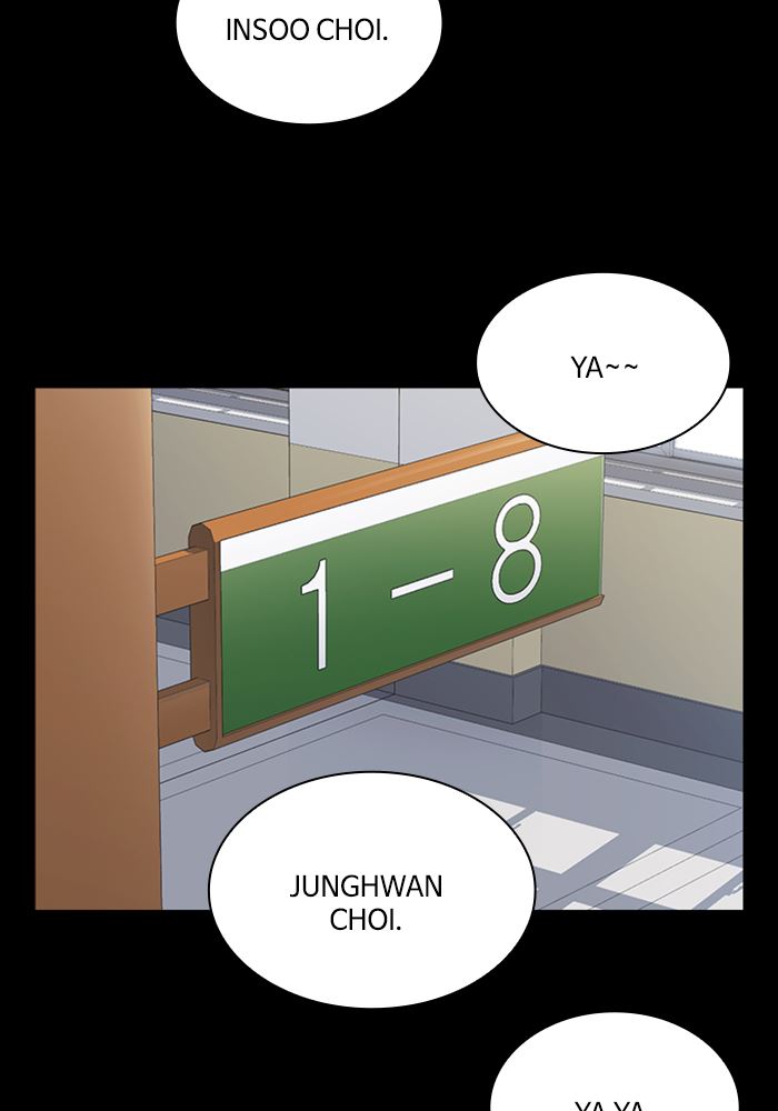 Study Group Chap 117 - Next Chap 118