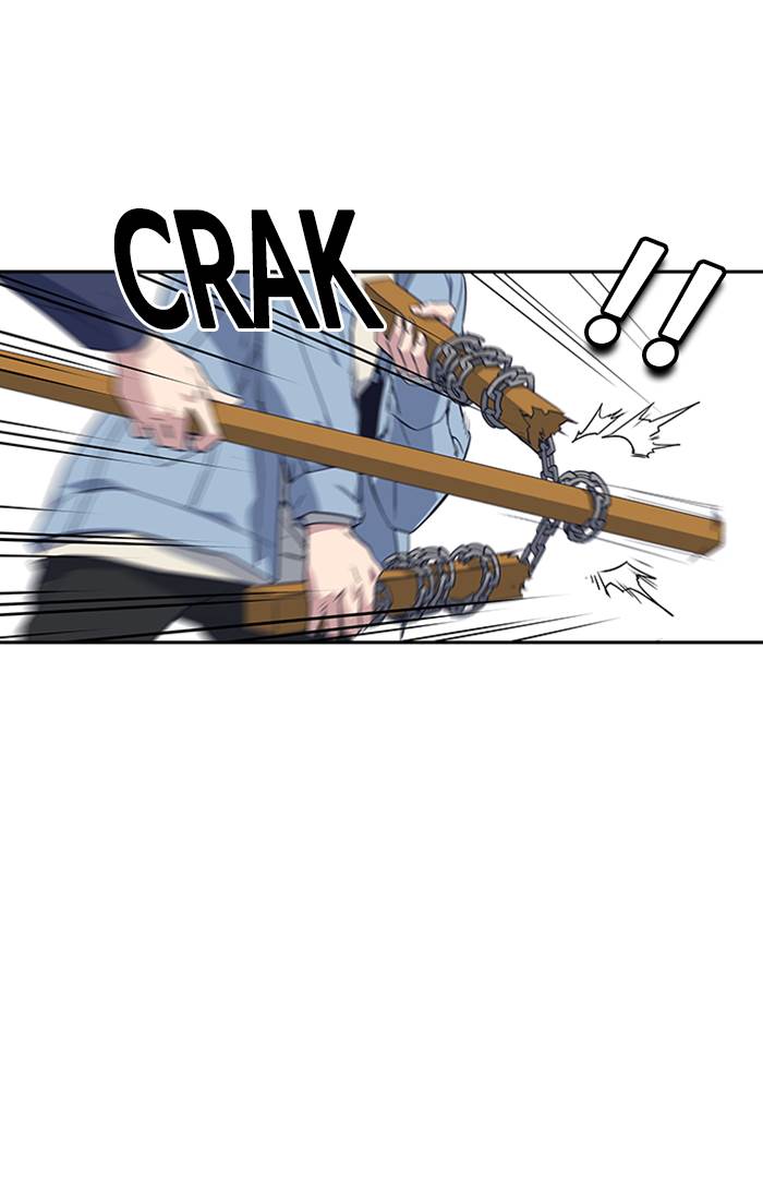Study Group Chap 12 - Next Chap 13