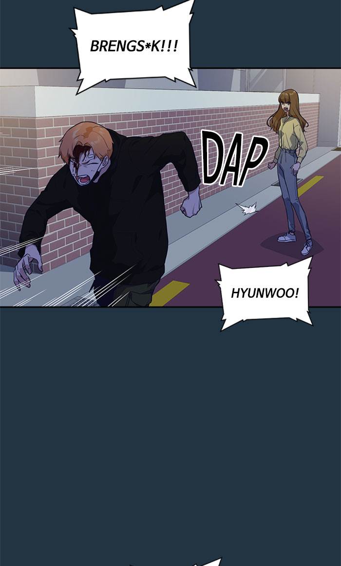 Study Group Chap 20 - Next Chap 21