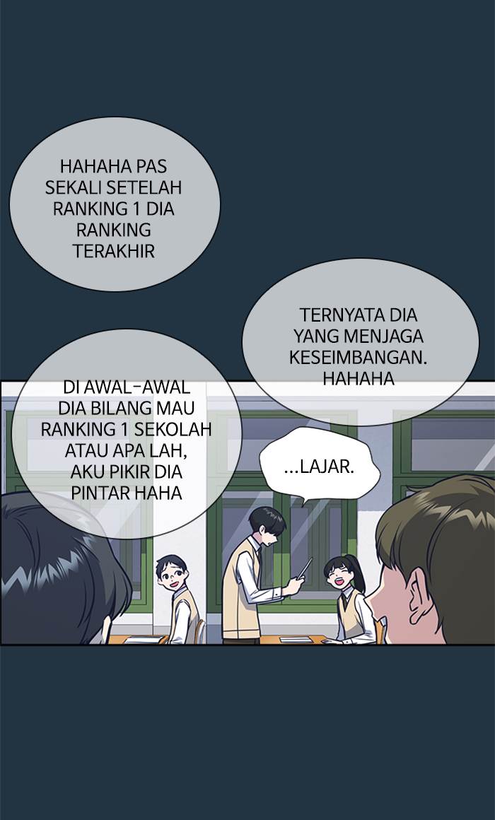 Study Group Chap 76 - Next Chap 77