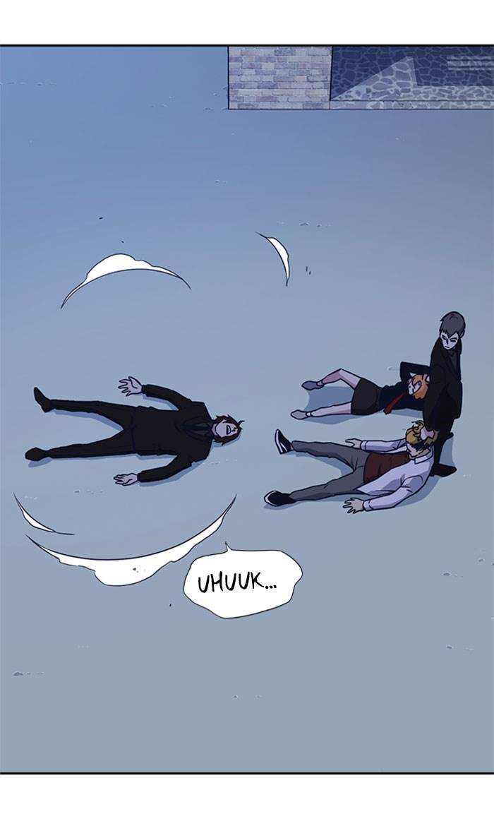 Study Group Chap 63 - Next Chap 64