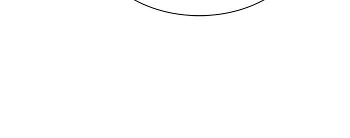 Tower of God Chap 502 - Next Chap 503
