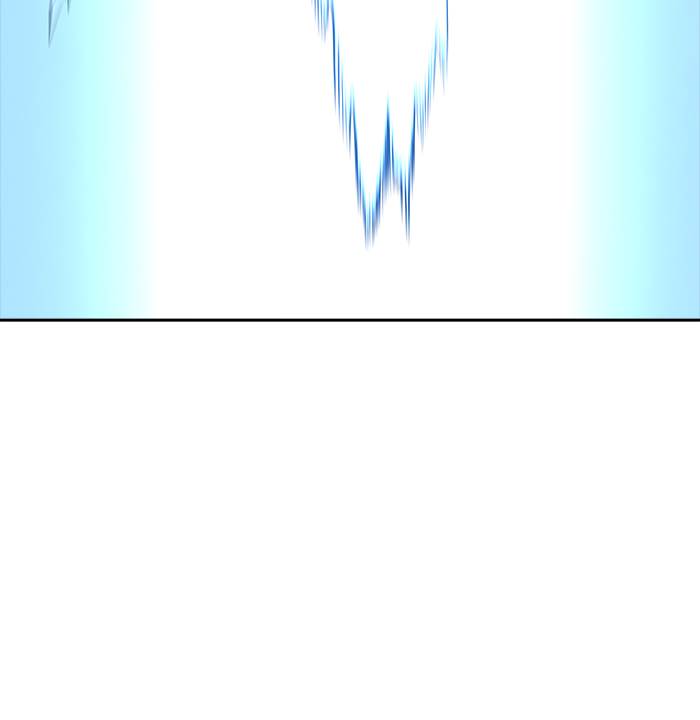 Tower of God Chap 504 - Next Chap 505