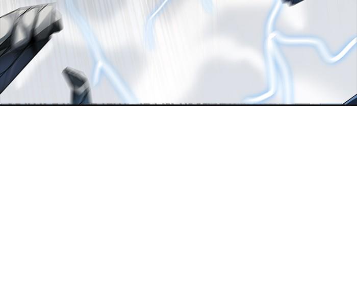 Tower of God Chap 523 - Next Chap 524